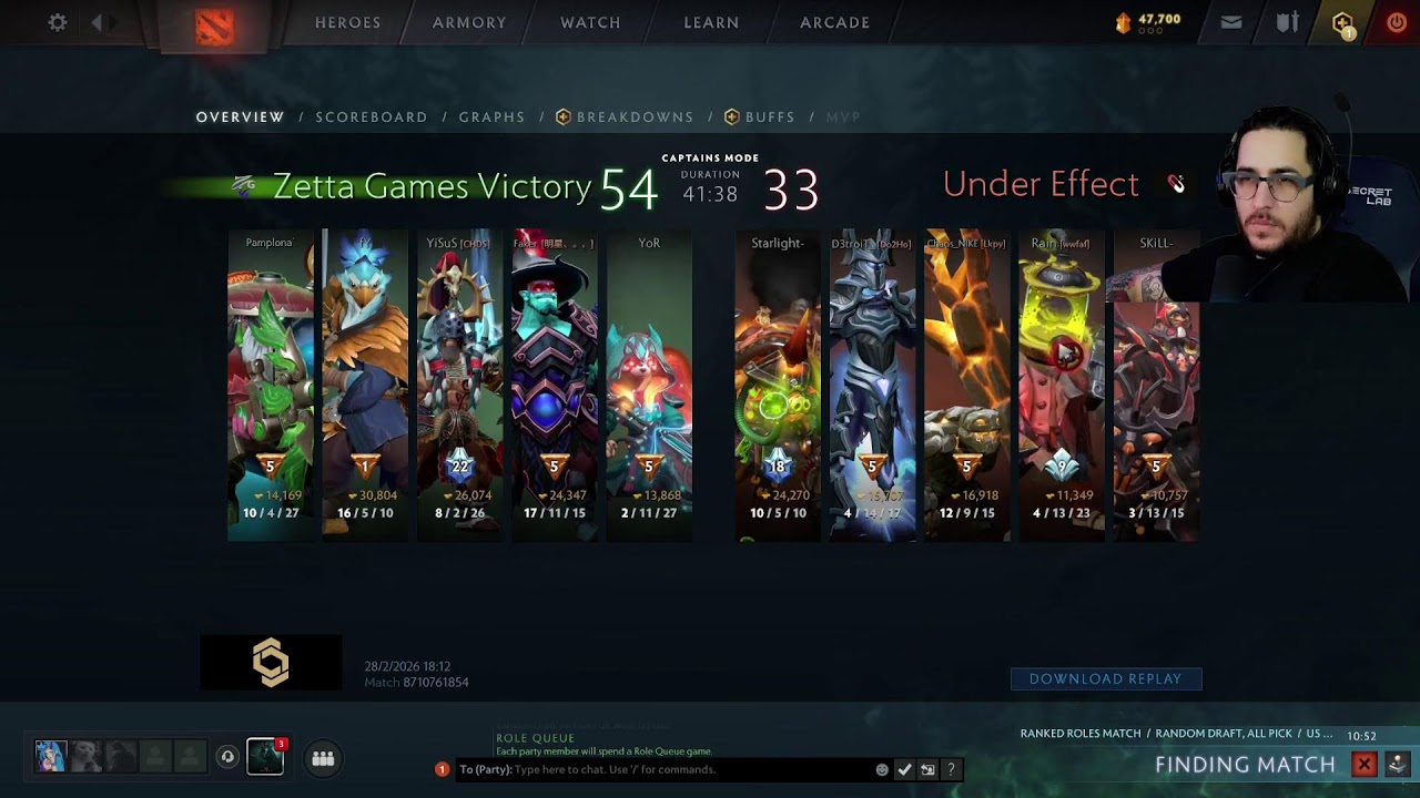 Alto MMR Solamente