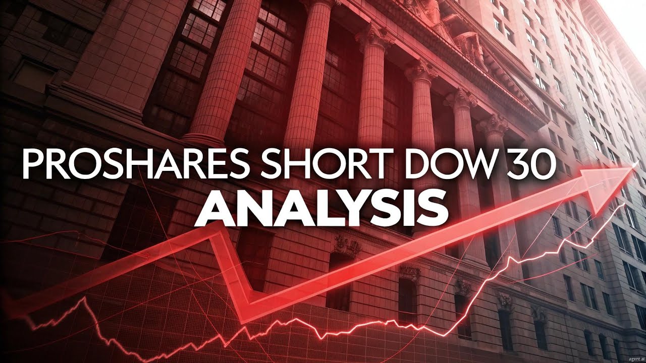 $DOG ProShares Short Dow30 - 60 Second Analysis  - September 7, 2025 #DOG #ProSharesShortDow30 #etf