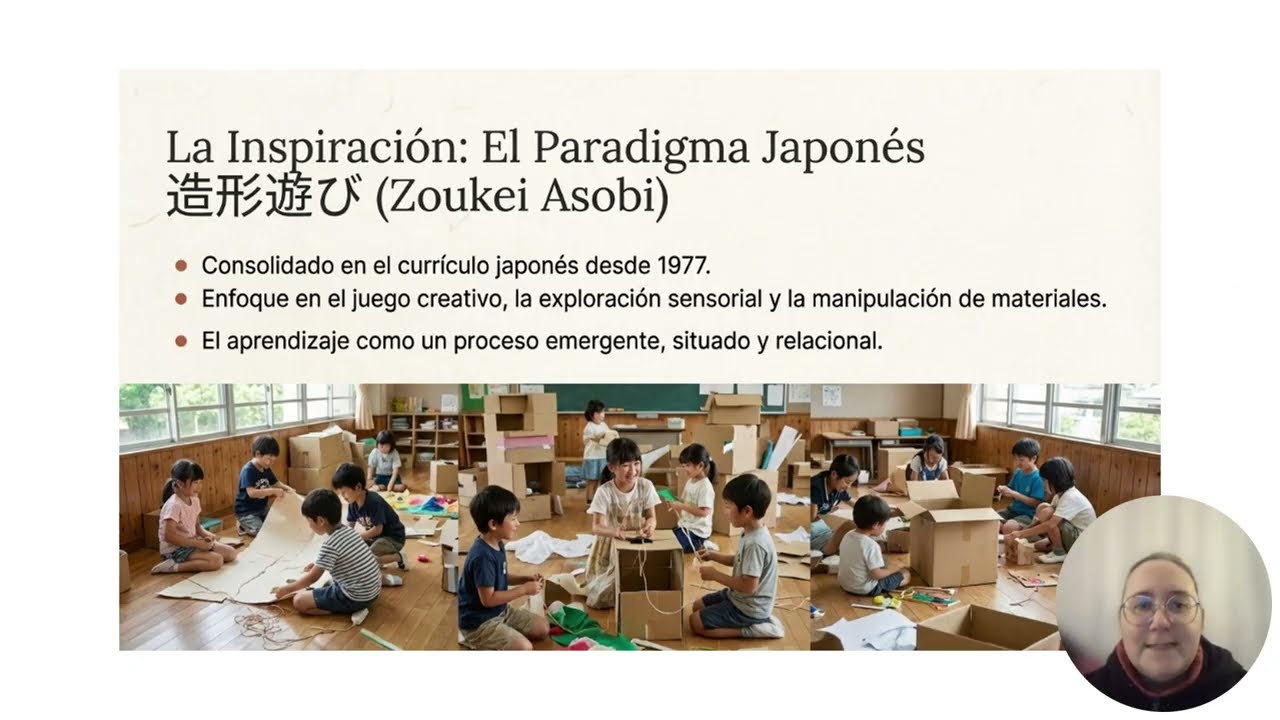 Reequilibrar la educación digital: aportes del juego creativo y la materialidad. El modelo ZASlab