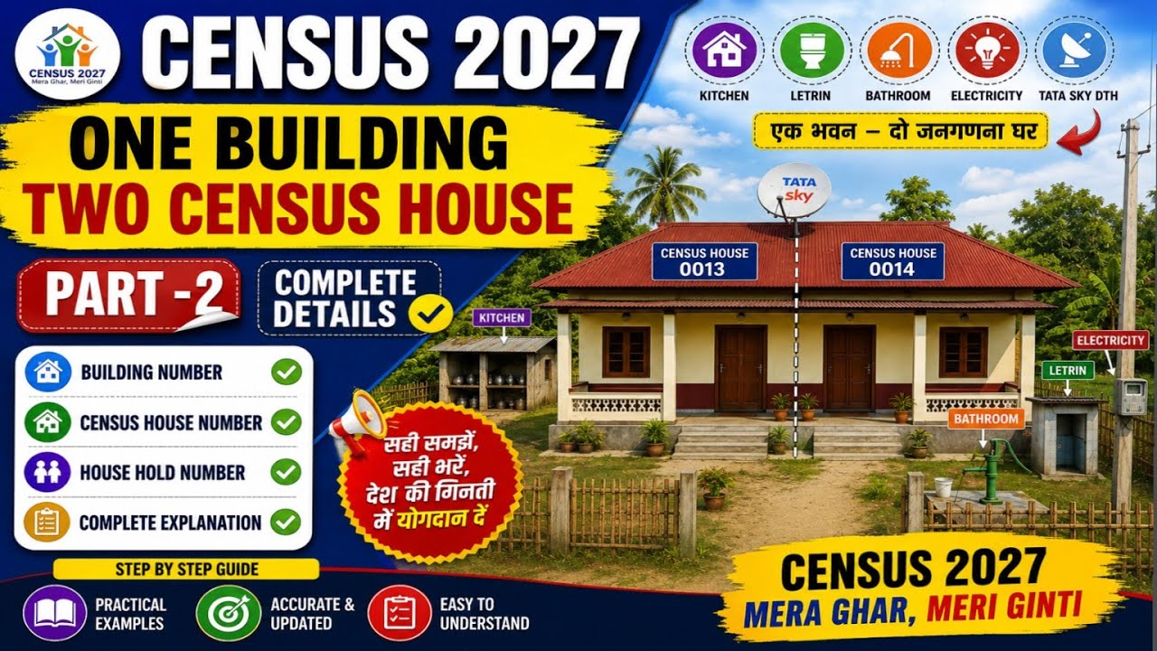 Census 2027 Part-2 | One Building, Two Census House | Complete Explanation