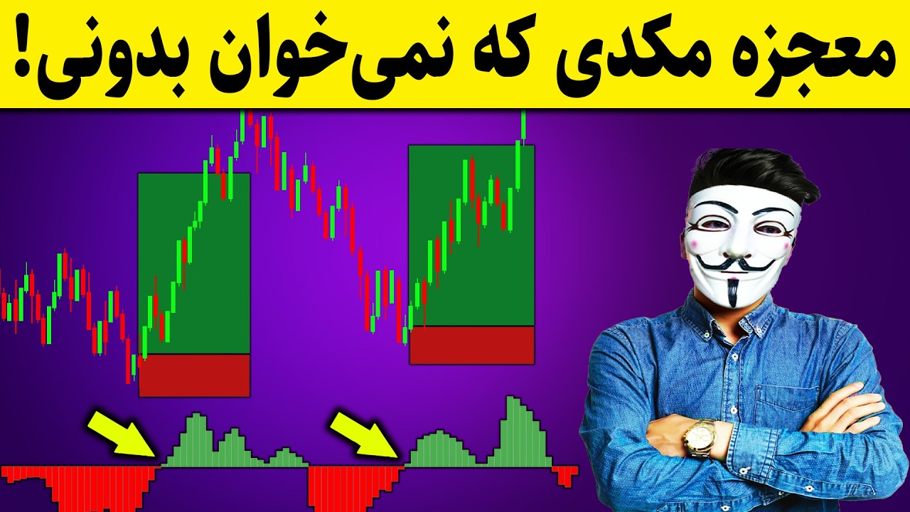🚨 این معجزه مکدیست! حرفه ای ها نمی‌خواهند شما بدانید! 💣