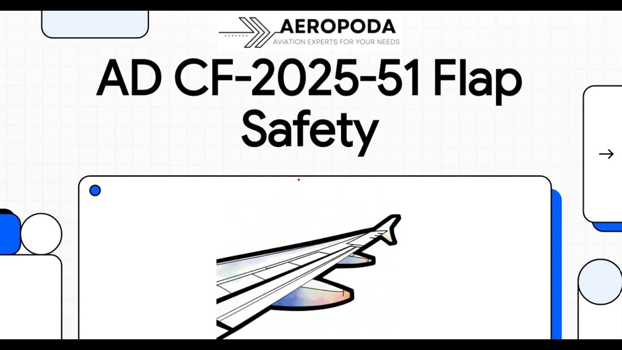 CF-2025-51 &ndash; Flap Control Failure: Replace Relays Now to Prevent Loss of Control | CL-600 Series AD