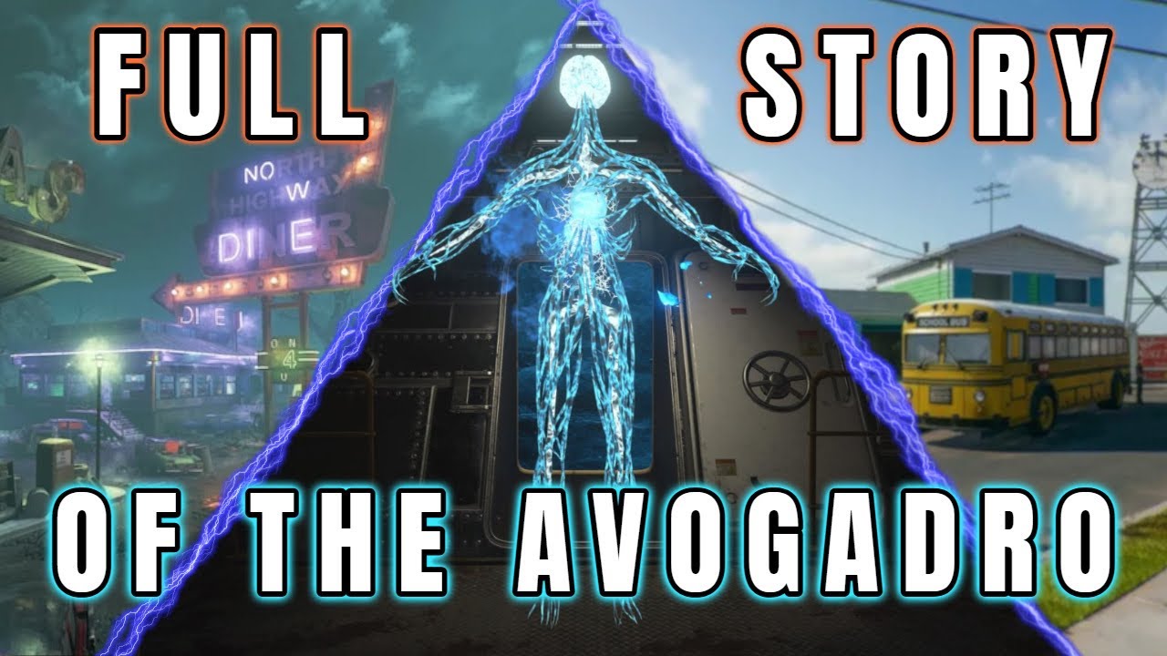The Forgotten Story Of The Avogadro | Call Of Duty Zombies Storyline Explained