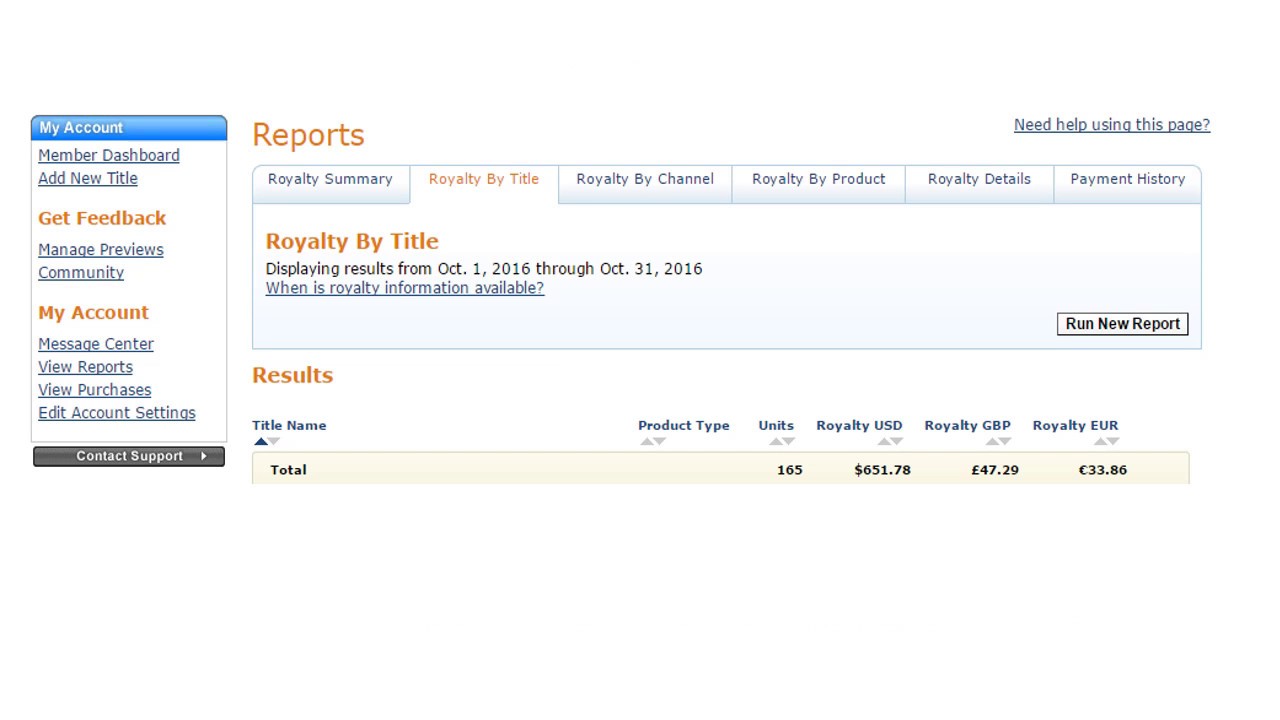 Kindle Publishing Success