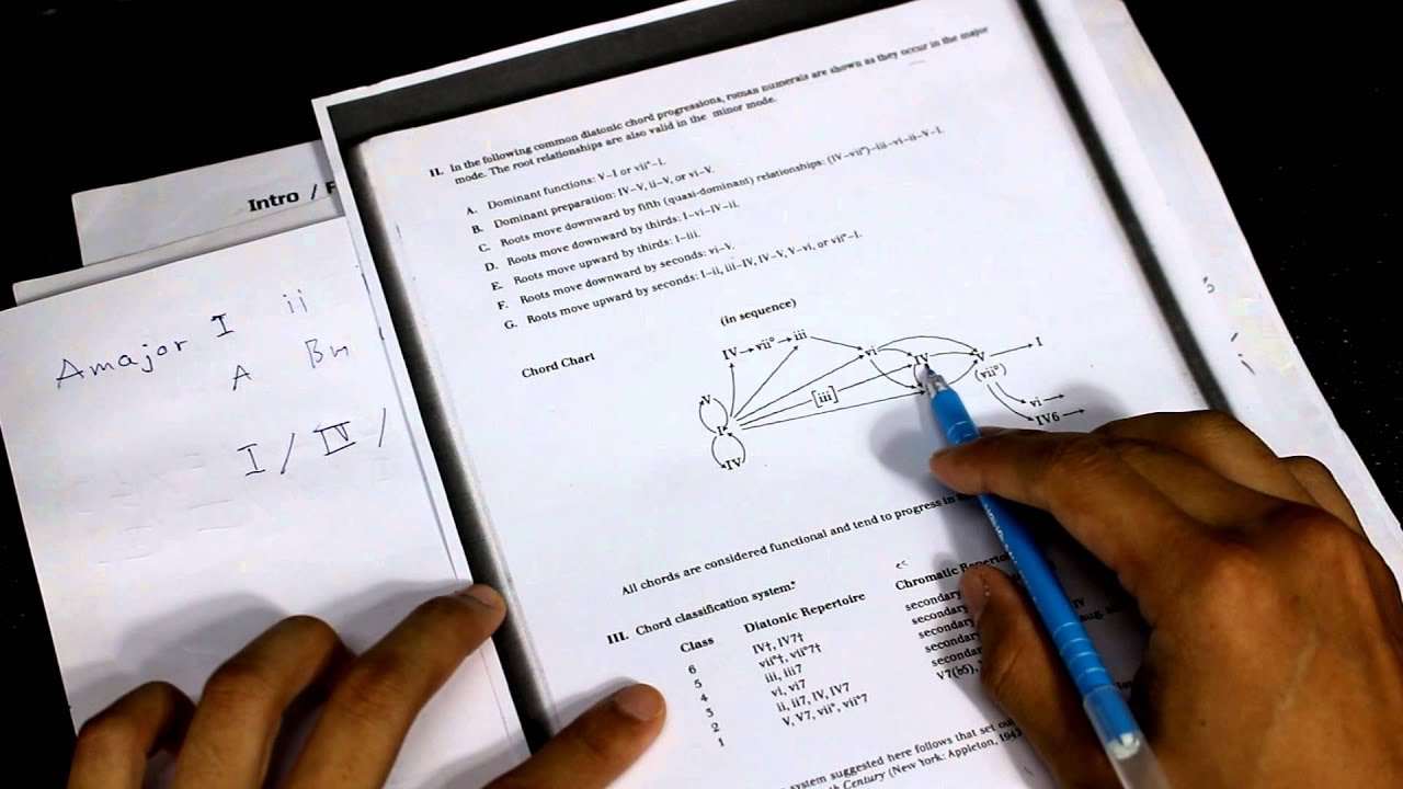 Tip สอนเบส 13 ทางเดินคอร์ด Chord Progression