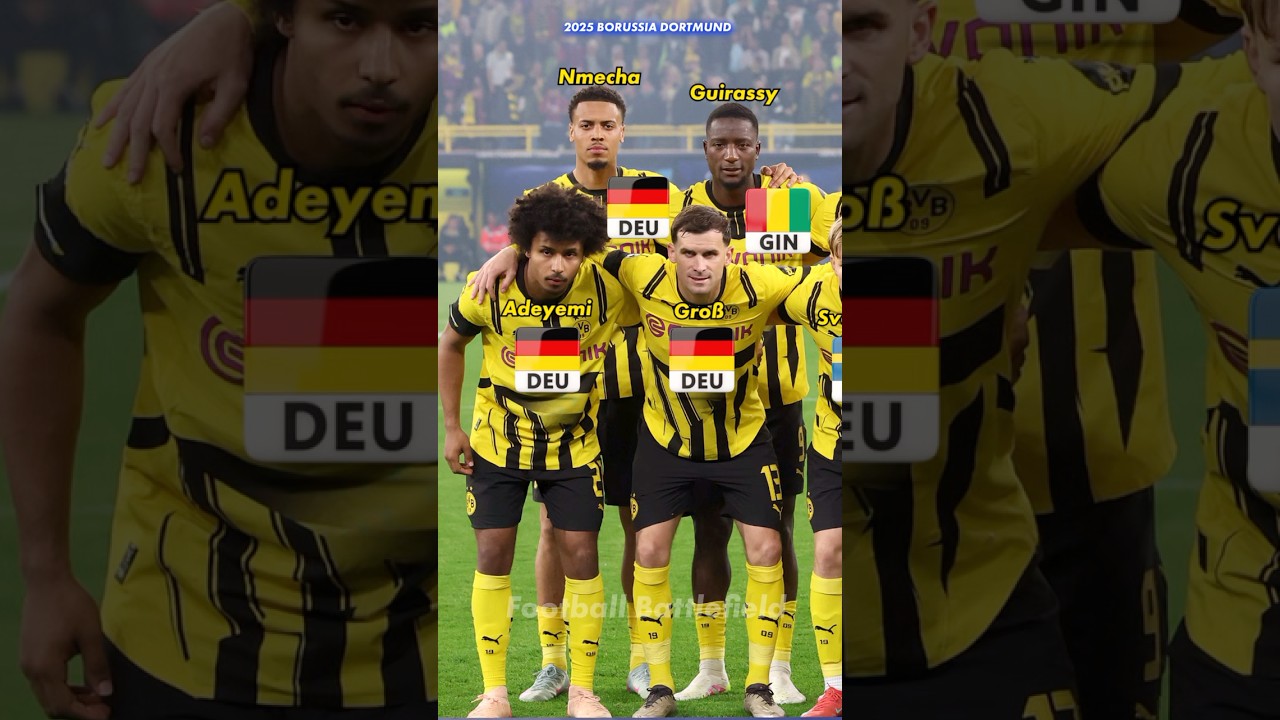 Borussia Dortmund squad vs Barcelona 3-1 Champions League 24/25🔥#footballshorts #bvb #ucl