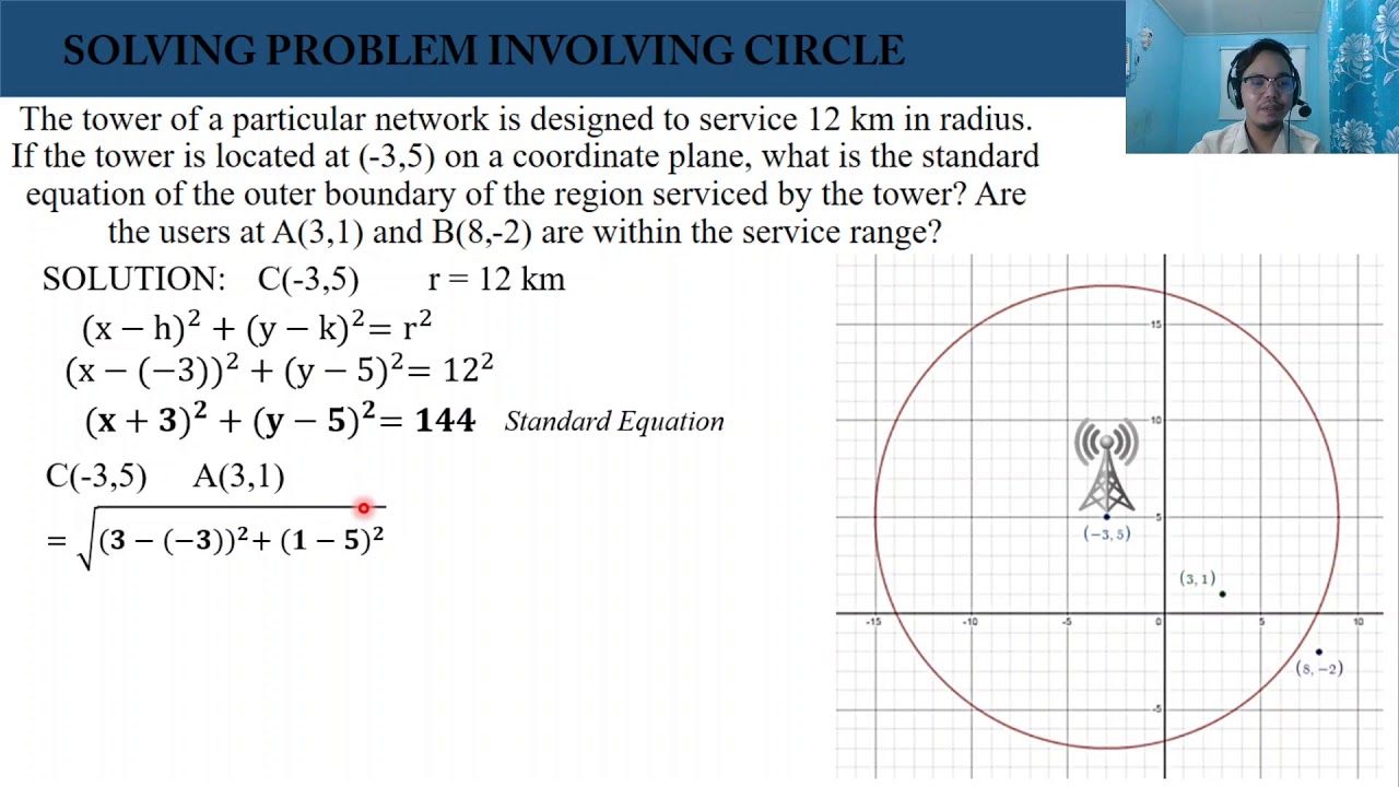 SOLVING PROBLEM INVOLVING CIRCLE (PRE-CALCULUS)