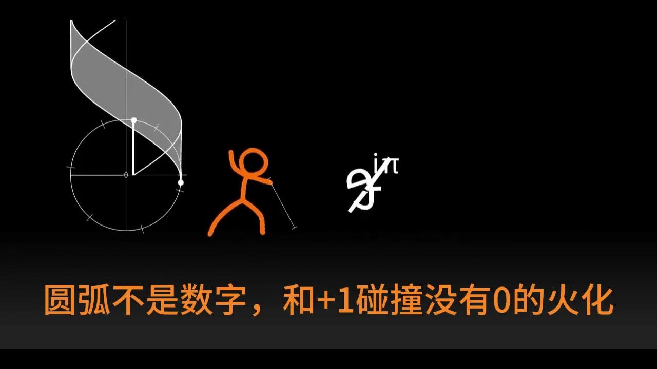 【漫士科普】火柴人解析[下] 你从没见过的导数、泰勒展开的详细科普 #导数 #泰勒展开 #数学