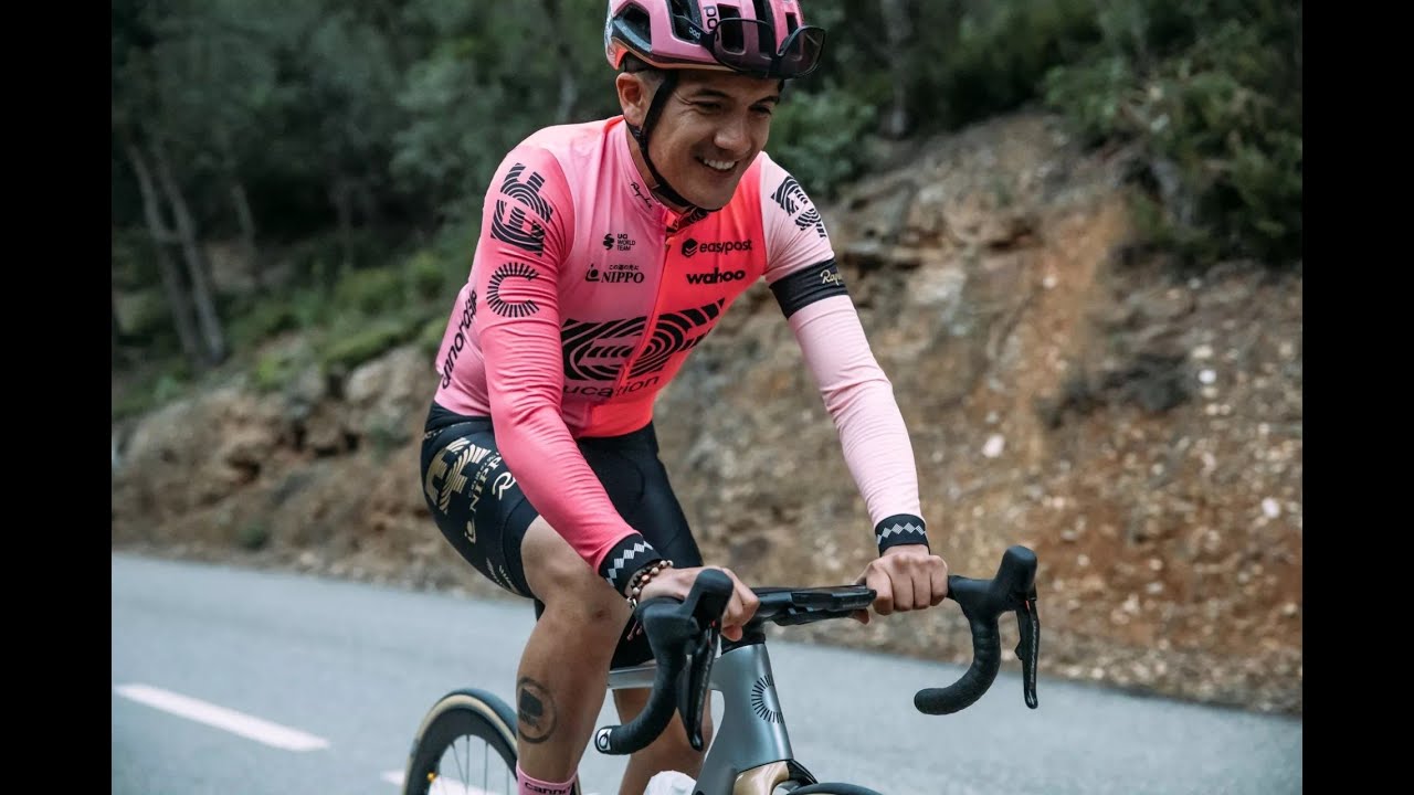 Transfert Cyclisme 2023 // Mercato le point complet - Nouvelles &eacute;quipes World Tour