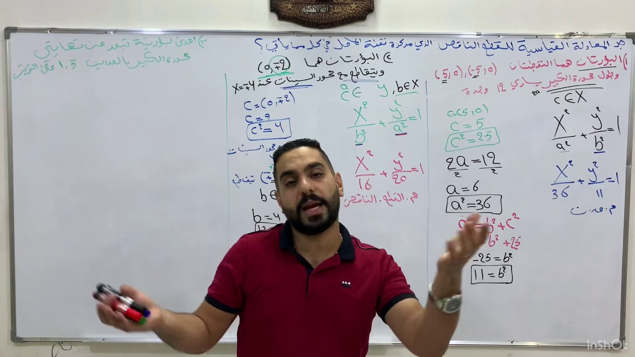 الفصل الثاني 🌹 القطع الناقص 🌹 الحلقه السادسه