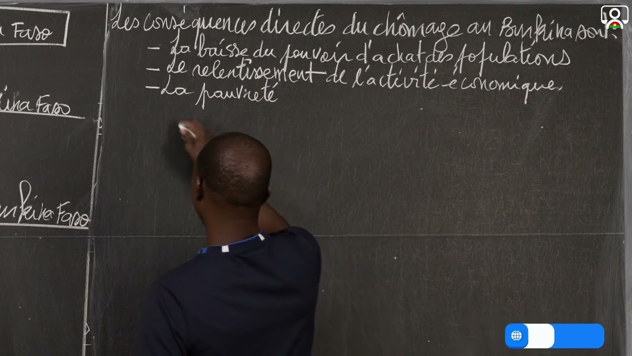 Cours - 5e - Géographie : Le Chômage au Burkina Faso 3/4