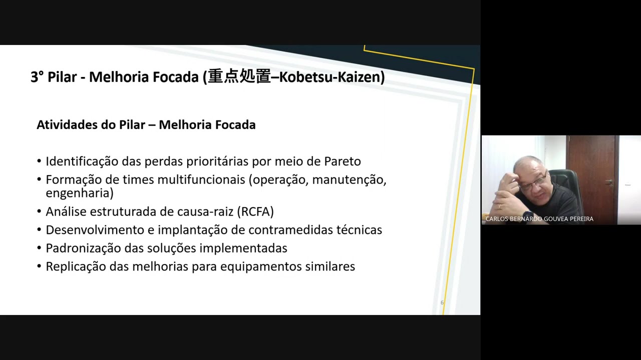 TPM Demais Pilares