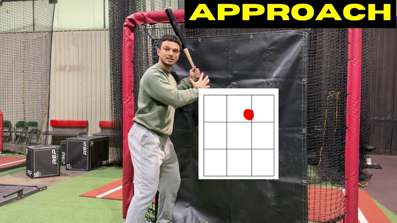 How to Stop Swinging at Bad Pitches (explained)