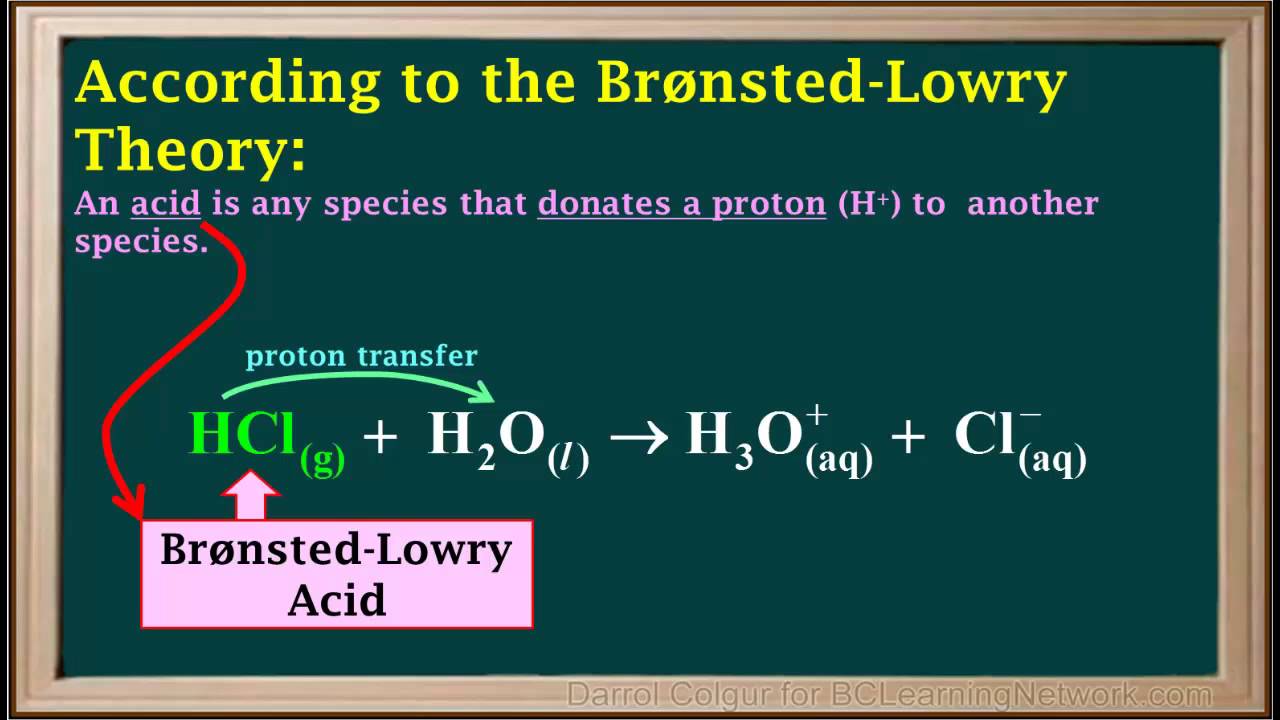 WCLN - The Bronsted-Lowry Theory of Acids - Chemistry