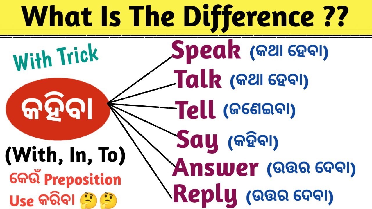 Difference ଜାଣନ୍ତୁ/Speak vs Talk/Answer Reply/Tell Say In English Grammar Ssc Odia/English Speaking