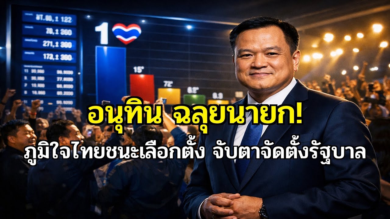 ด่วน! อนุทิน ชนะเลือกตั้ง! ก้าวสู่ นายกฯ สมัยสอง? ใครจะได้ร่วมรัฐบาล?