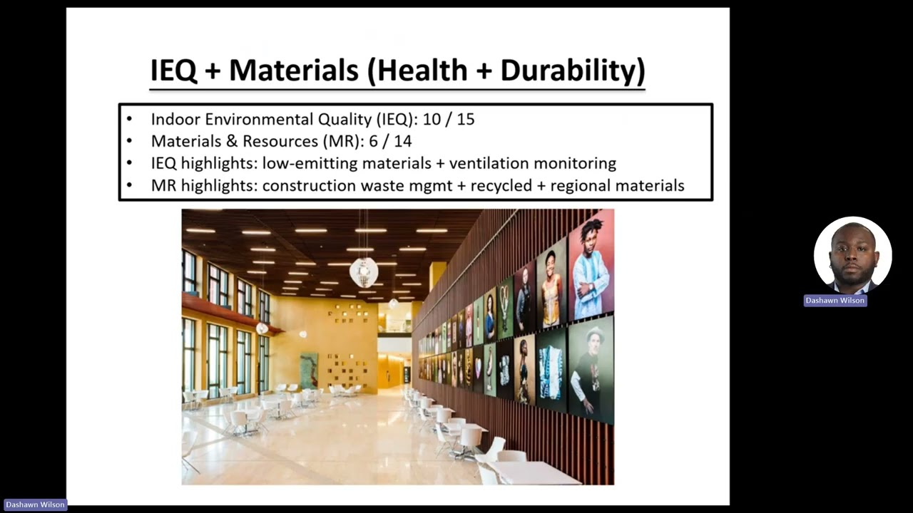 CM7302_Module 4_Wilson_Dashawn - Project Deliverable: Video Presentation