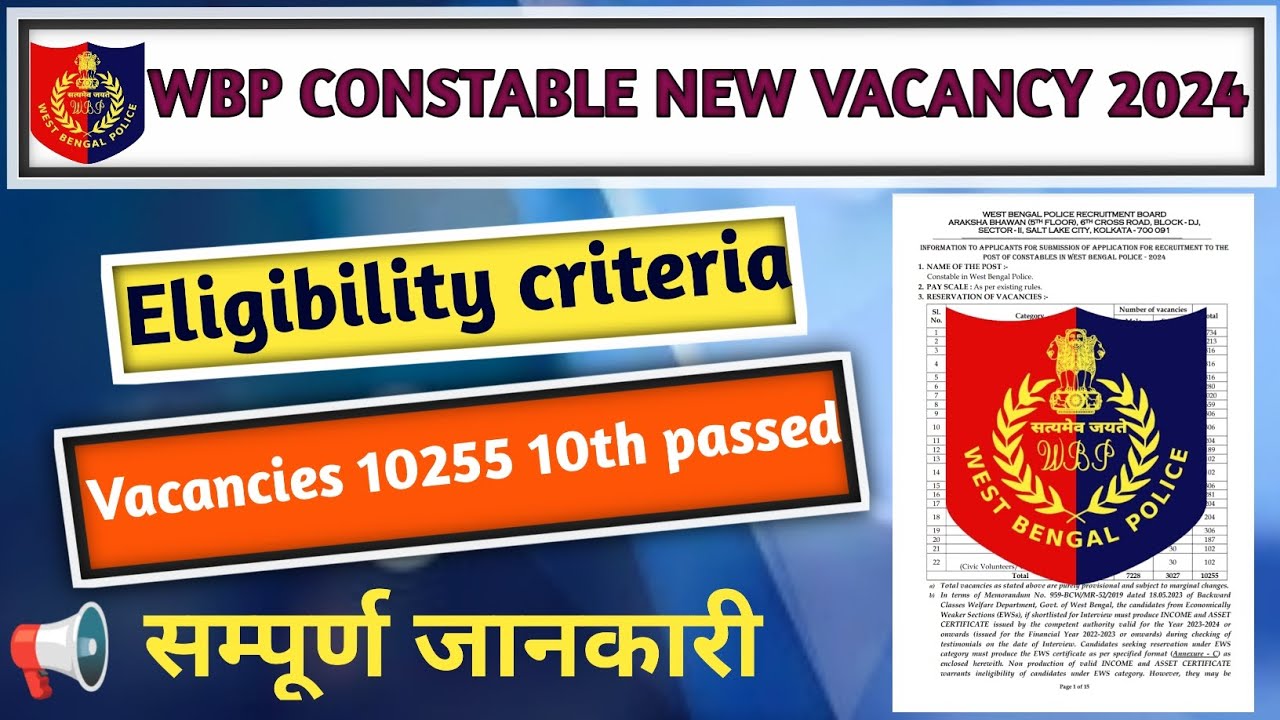 WBP CONSTABLE NEW VACANCY 2024| Total Vacancy 10255🔥| Neo Sarkari Job