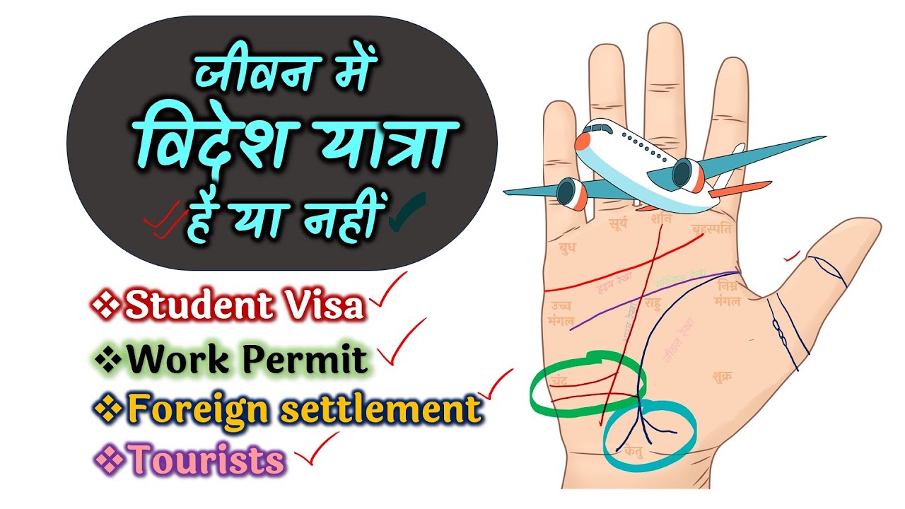 Videsh yatra yog | Forgein stattlemt in palmistry | जीवन में विदेश यात्रा है या नहीं |