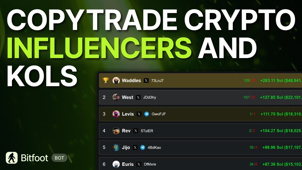How to Copy Trade Insiders & Find Top Memecoins | Bitfoot Academy