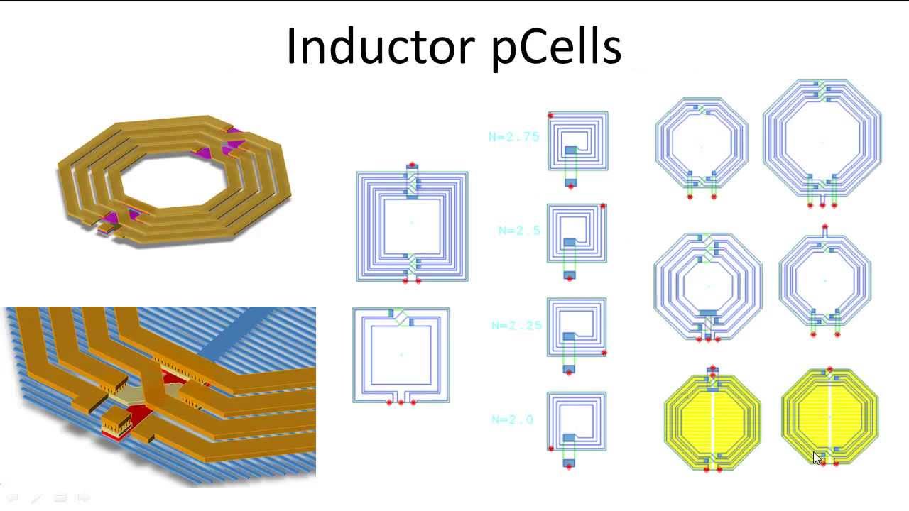 RFIC Inductor Synthesis with Agilent ADS