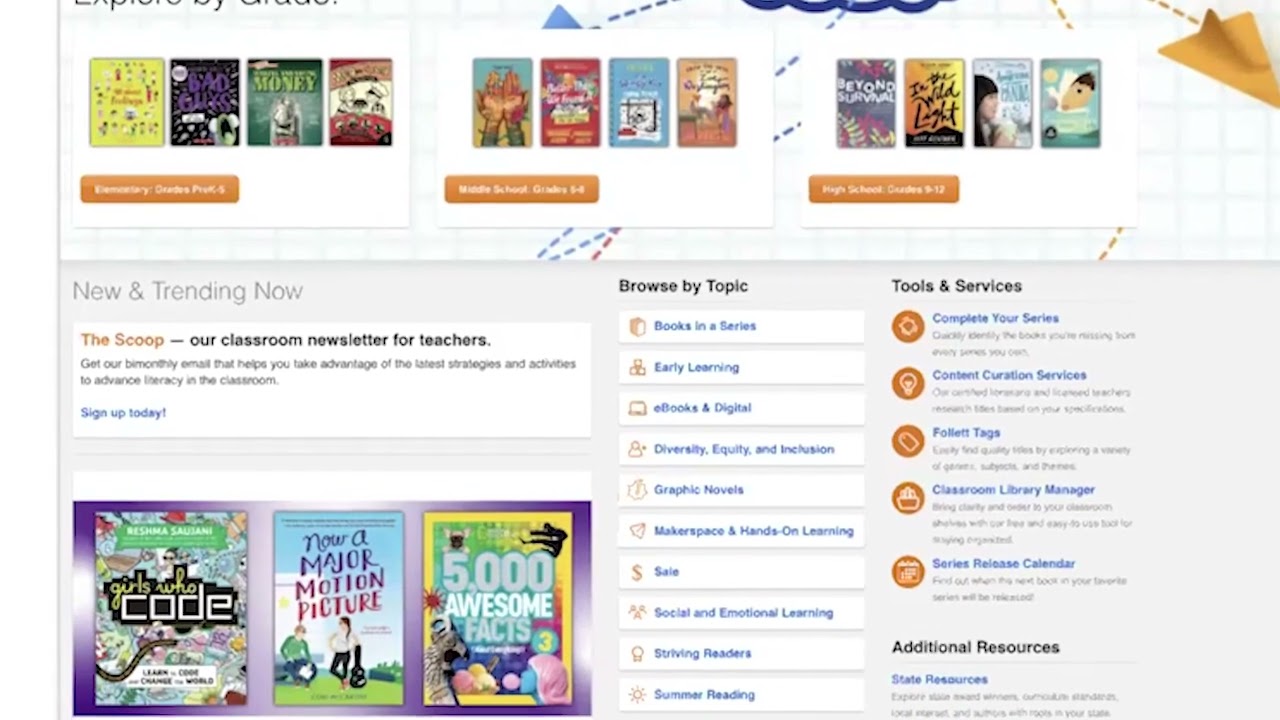 Titlewave Tips & Tricks  | Classroom Solutions