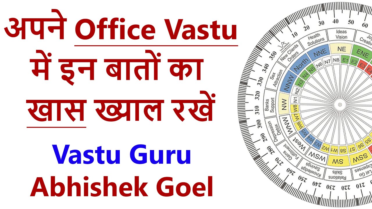 Vastu Tips for Office | Learn Vastu Shastra