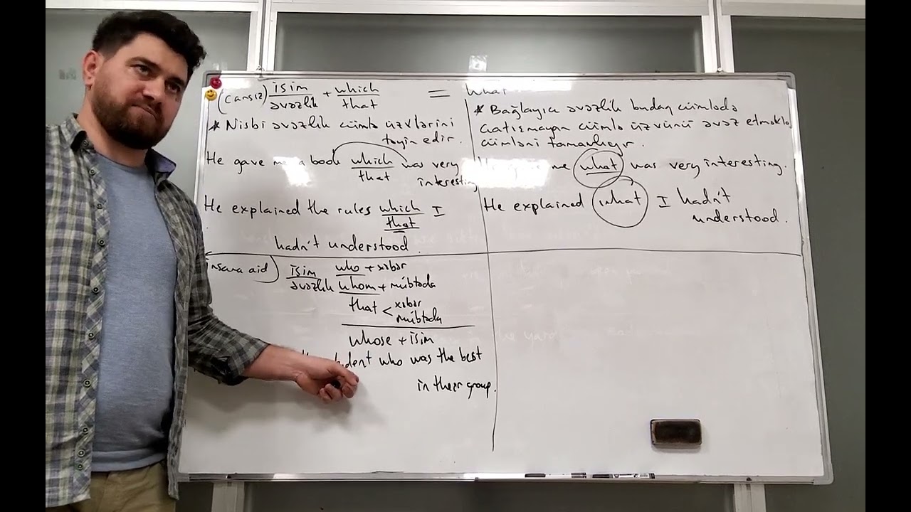 conjunctive words short version