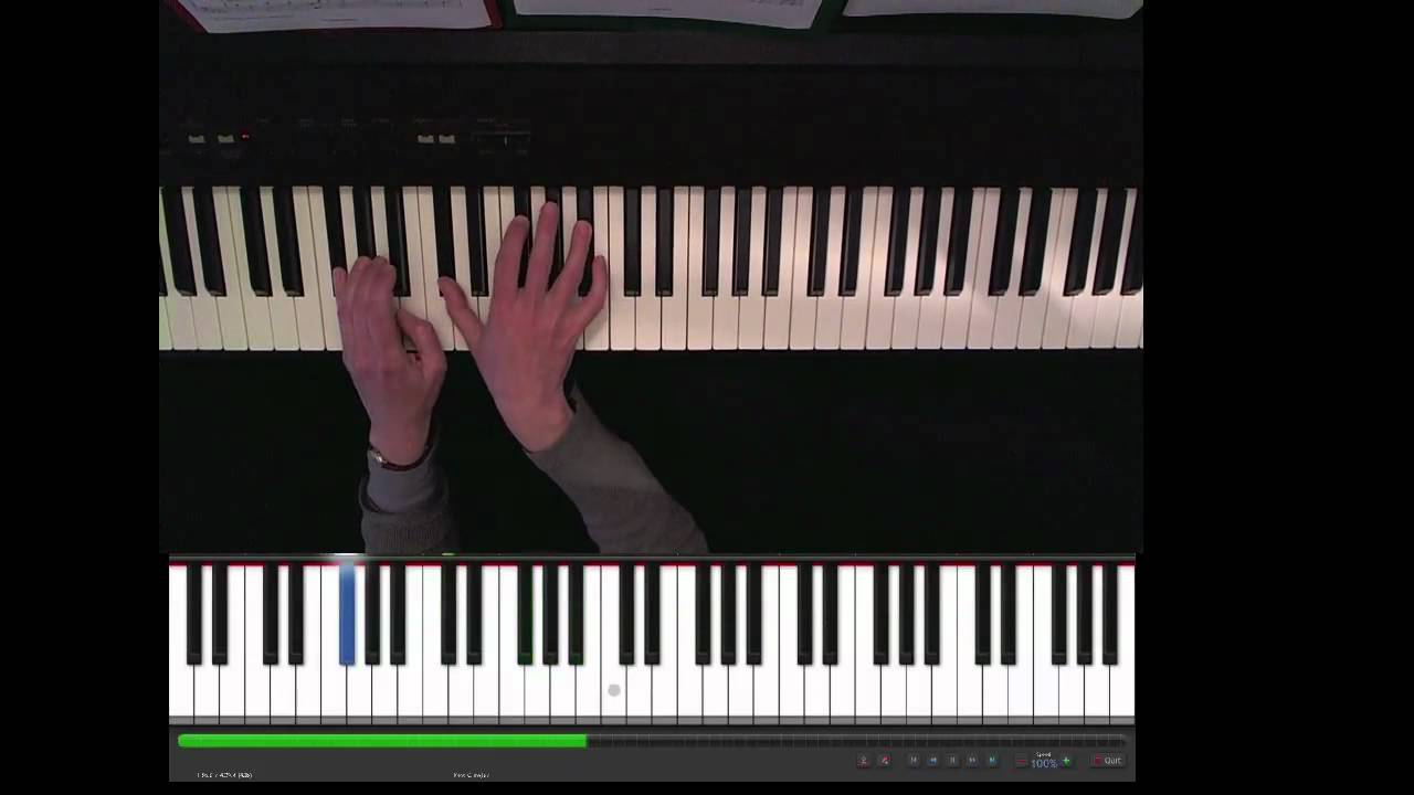 People help the people, Birdy, piano part, tutorial