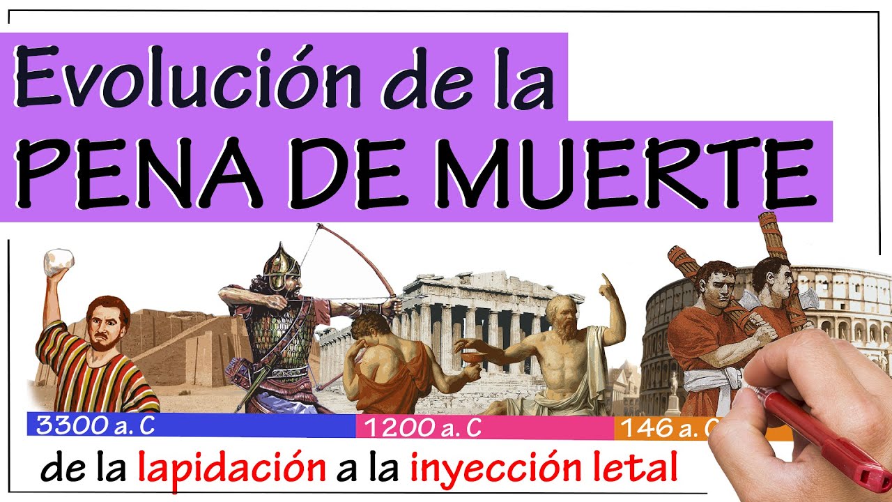 La Evolución de la PENA de MUERTE a lo largo de Historia.