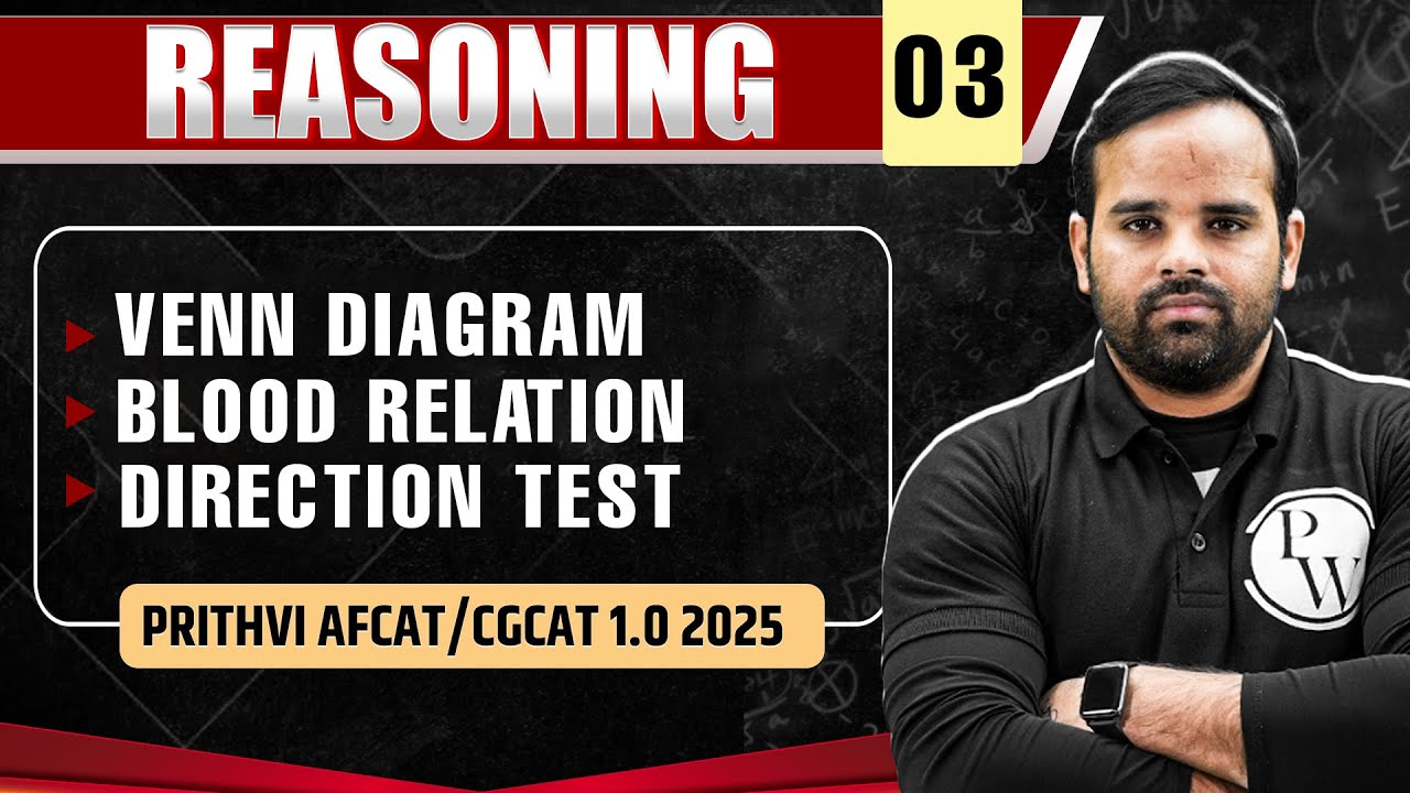 Venn Diagram, Blood Relation, Direction Test | Reasoning for AFCAT/CGCAT 1.0 2025 🔥