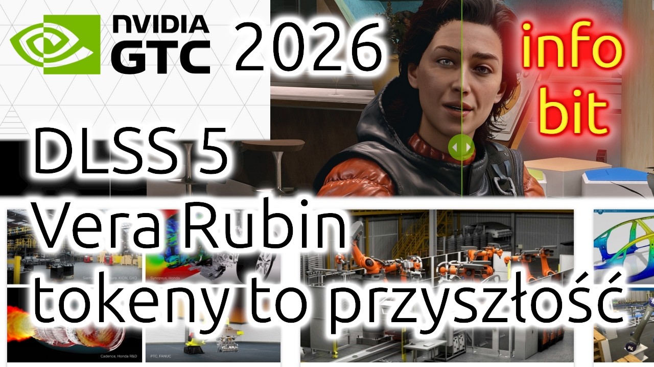 Skrót prezentacji NVIDA GTC 2026