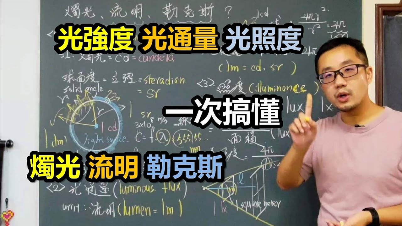 一次搞懂燭光(candela)、流明(lumen)、勒克斯(lux)的光學意義