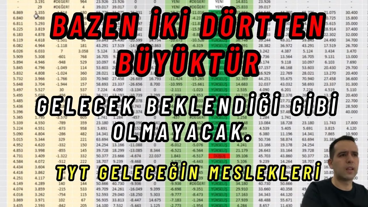 Bazen iki Dörtten Büyüktür. YKS Tercih TYT Geleceğin Meslekleri iki yıllık iyi bölümler