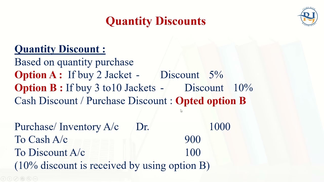 Merchandising Part 1