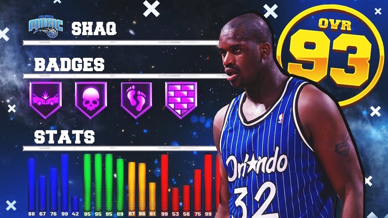 HOW TO MAKE SHAQ ON NBA 2K20! NBA PLAYER BUILD SERIES VOL. 2