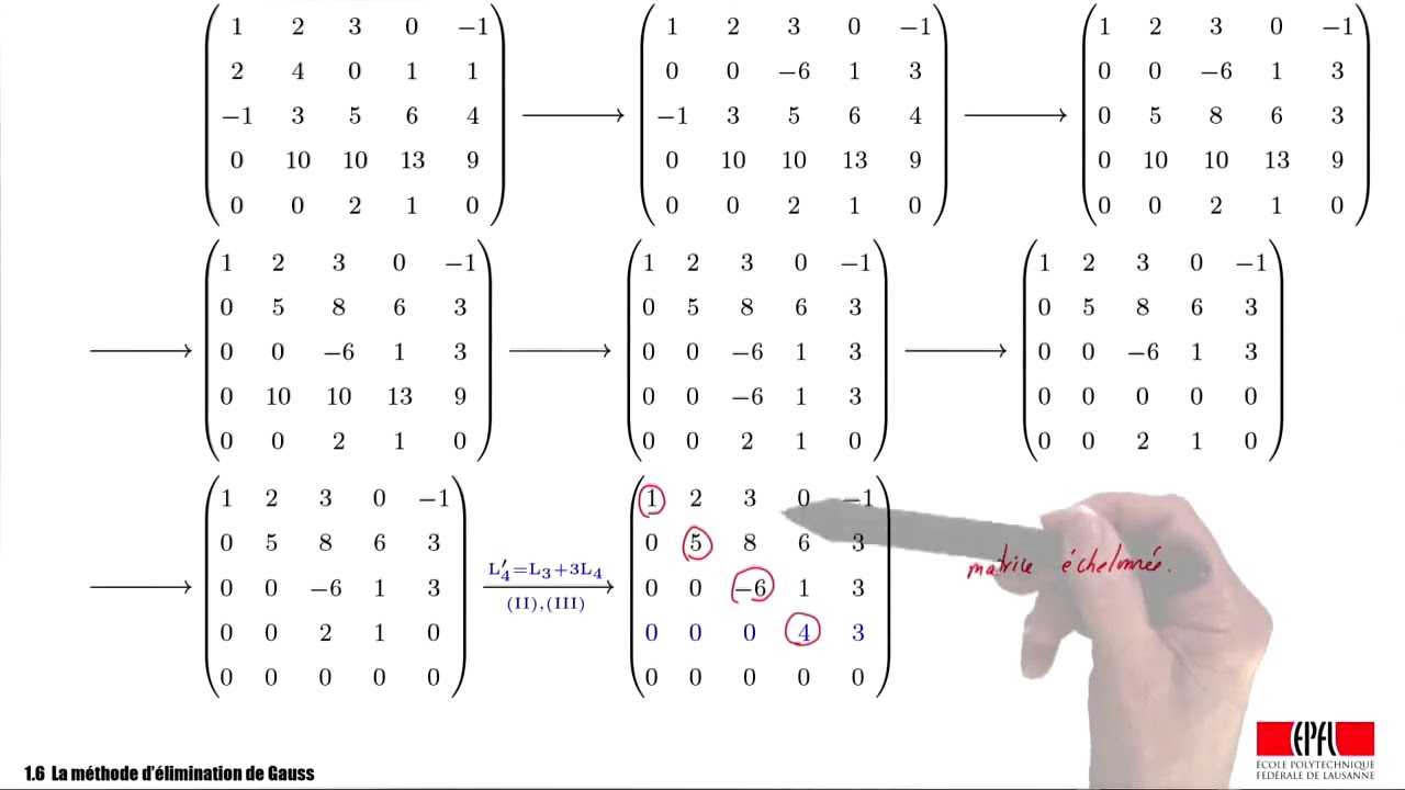 1 6 La méthode d'élimination de Gauss