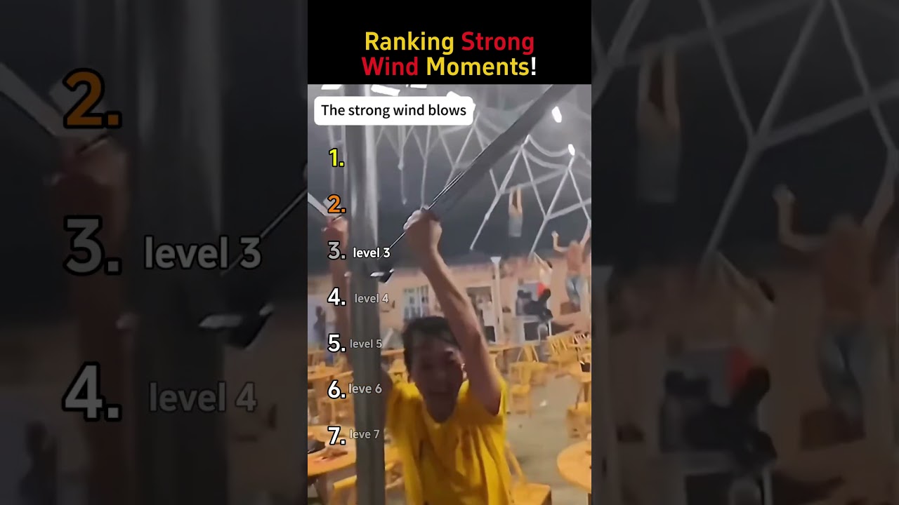 Ranking Strong Wind Moments You Won't Believe 🌪️😂 #Shorts