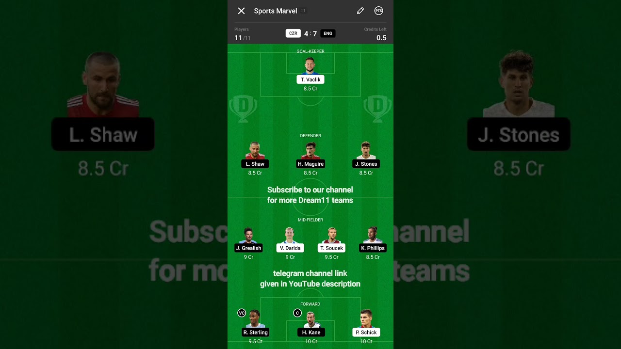 CZR vs ENG Dream11 Team | Line ups announced | Czech Republic vs England | CZR v ENG | Euro Cup