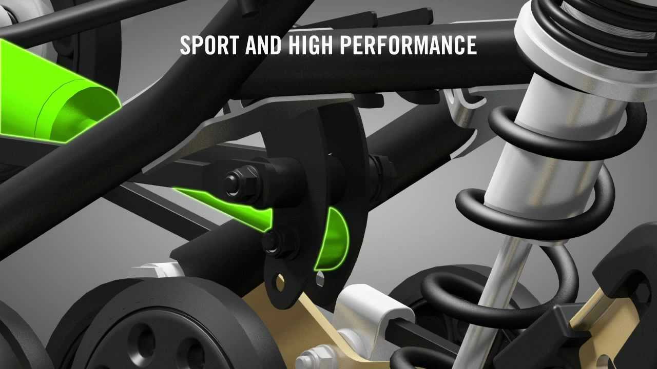 Ski-Doo rMotion rear suspension