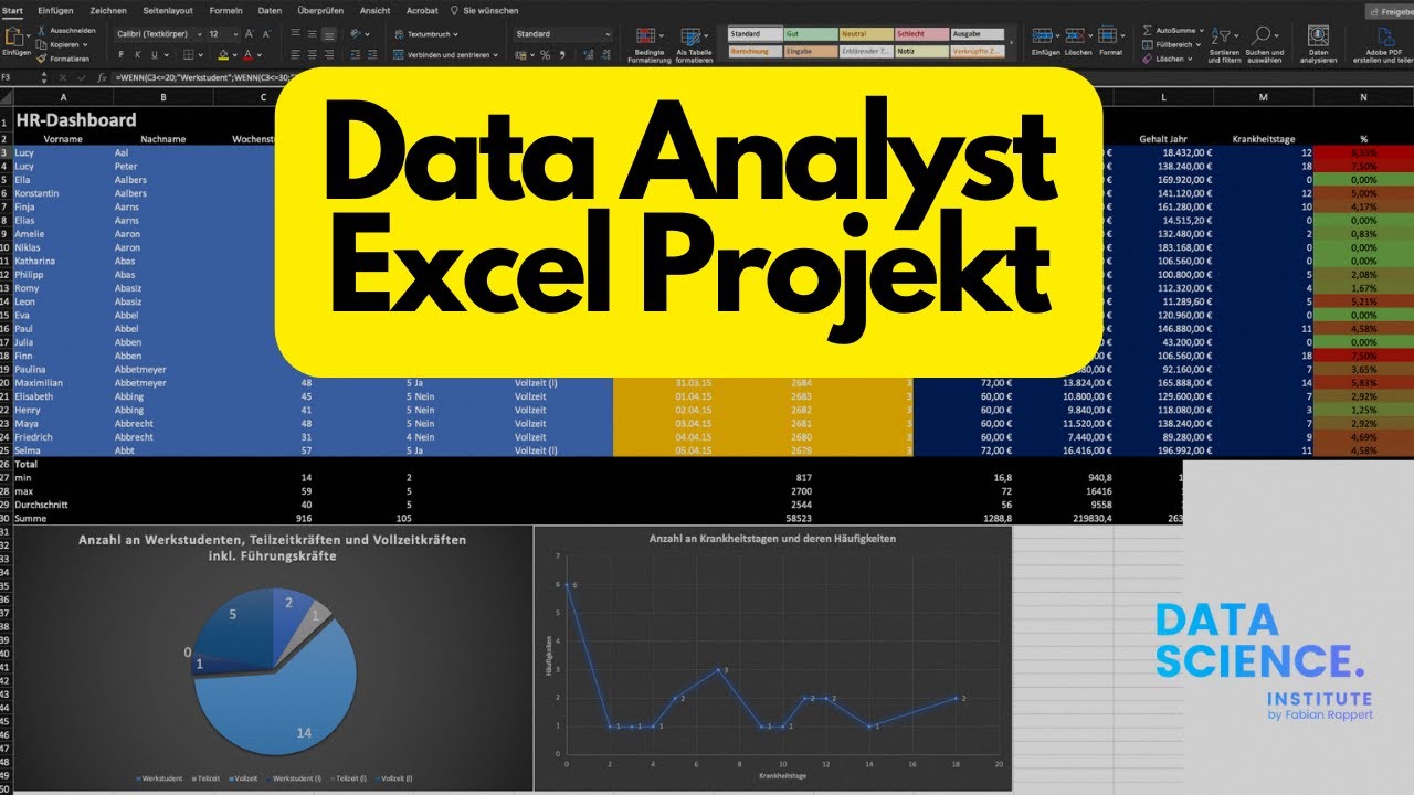 Data Analyst - Excel Projekt Teil 1 (HR Case Study)