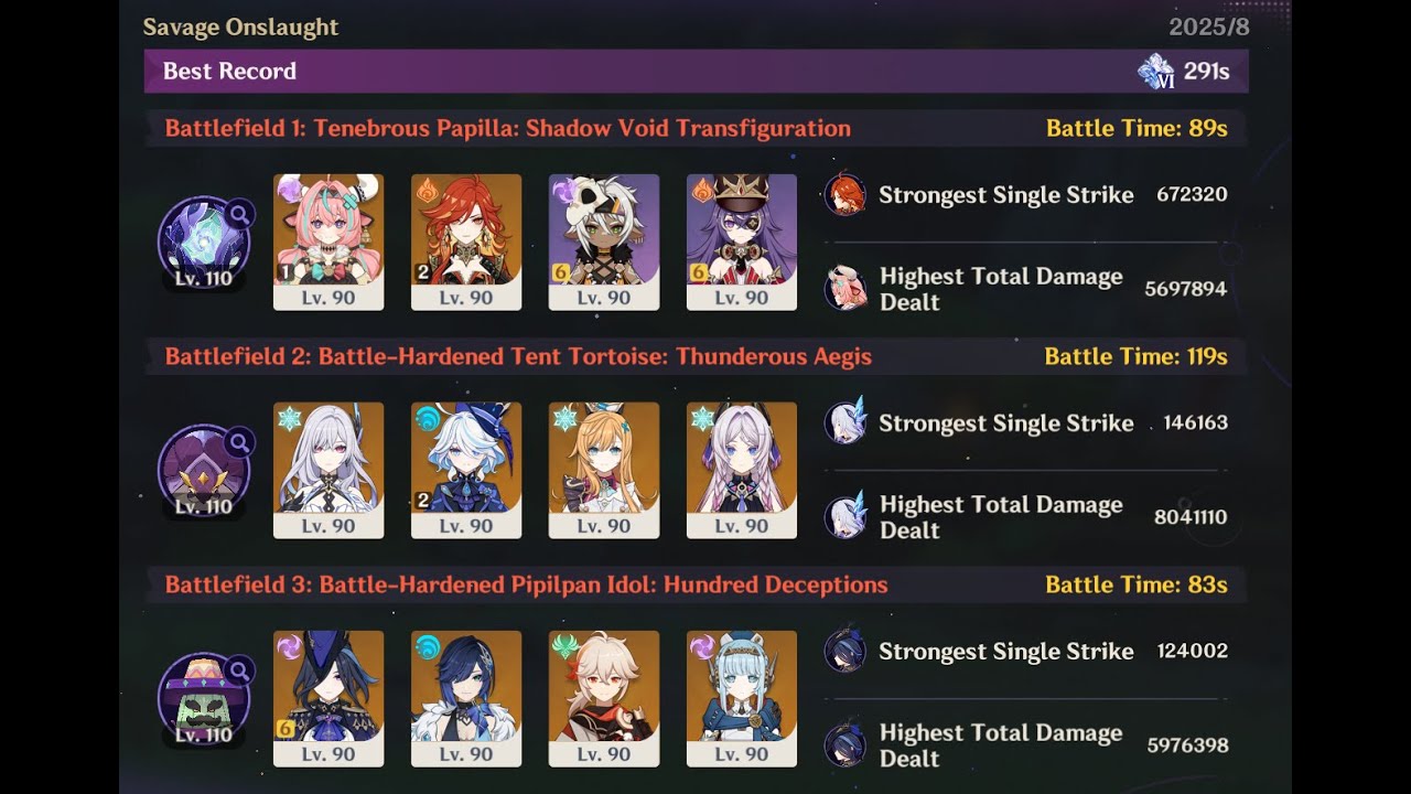 Genshin 5.8 Stygian Onslaught - Dire mode difficulty with C1 Varesa, C0 Skirk, and C0 Ineffa