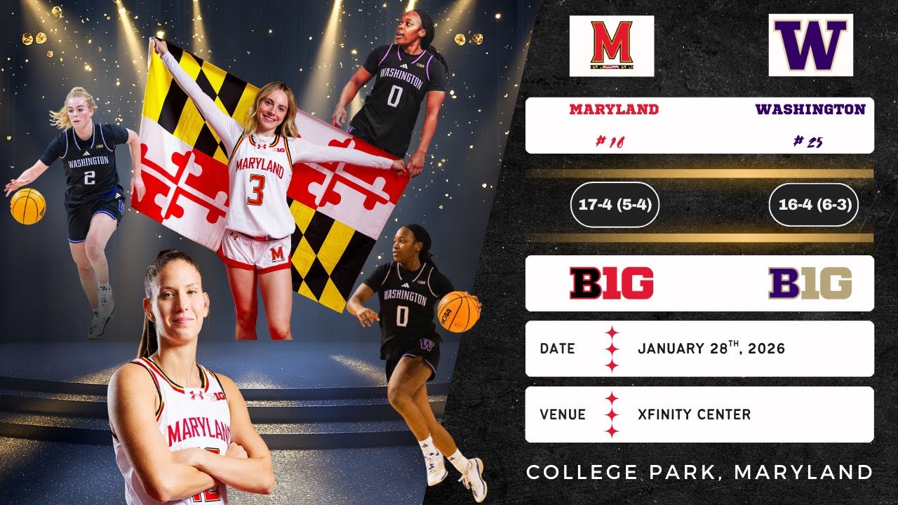 No. 16 Maryland vs No. 25 Washington | Big Ten | 1.28.26
