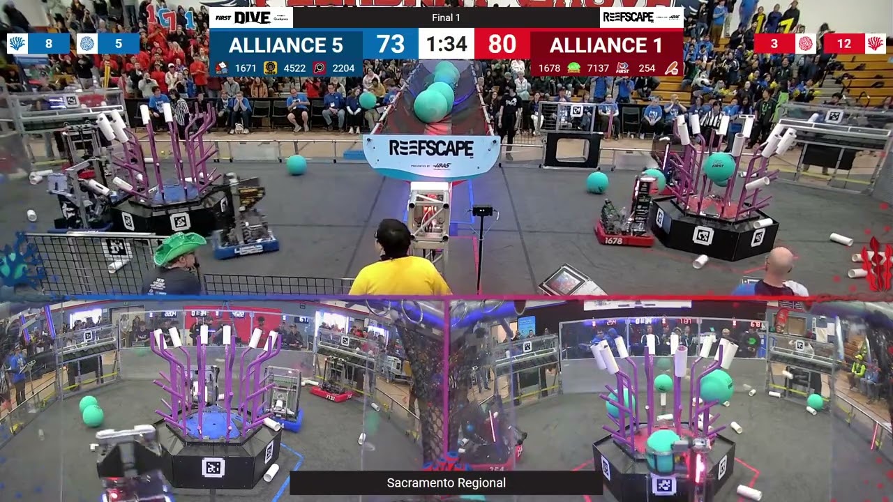 Final 1 - 2025 Sacramento Regional