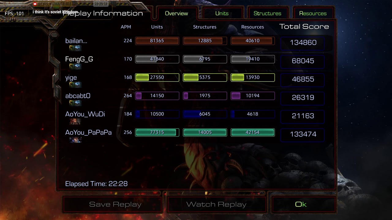 BGH - Pro Chinese Game Cast