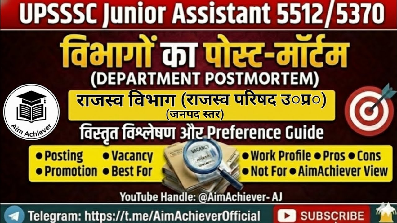 UPSSSC JA 5512: राजस्व विभाग का महा-पोस्टमार्टम 🚩 | 1150 सीटें: सबको मिलेगी होम डिस्ट्रिक्ट? | Ep-25