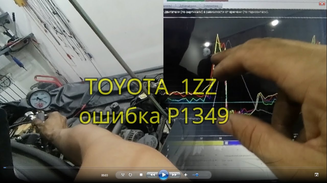 TOYOTA 1ZZ   ошибка Р1349