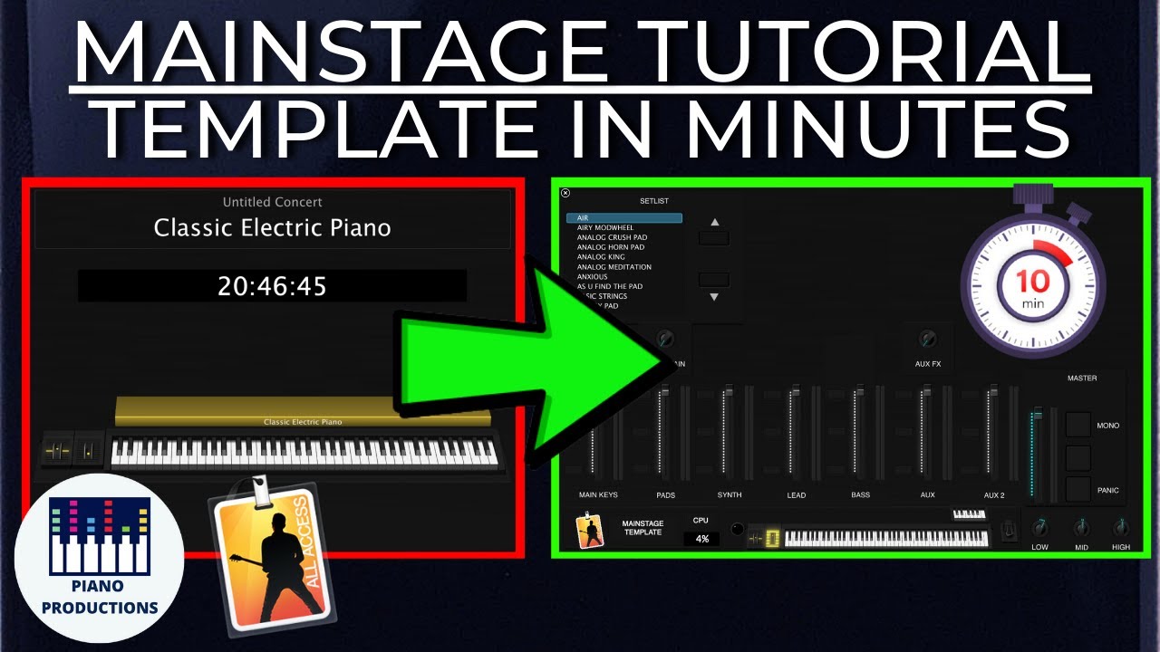 MAINSTAGE 3 TEMPLATE SETUP FOR BEGINNERS: GET STARTED FAST
