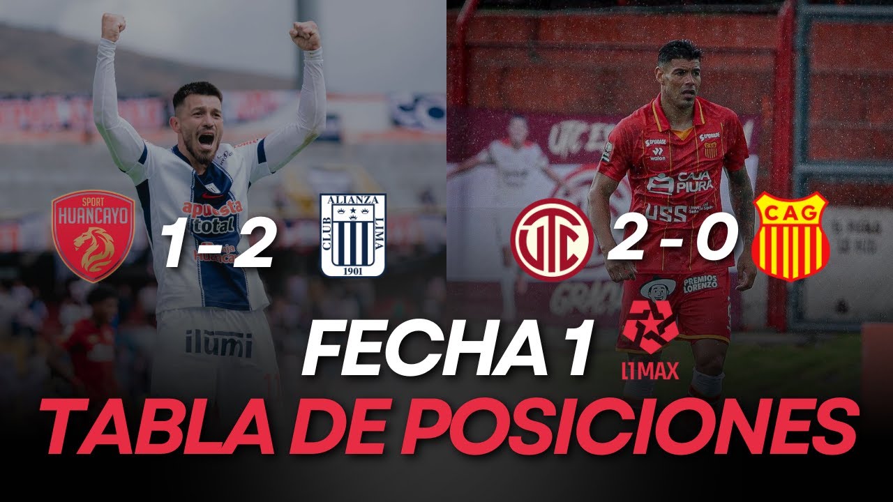 Tabla de Posiciones y Resultados Liga Peruana | Fecha 1 | Liga 1 Max Apertura 2026