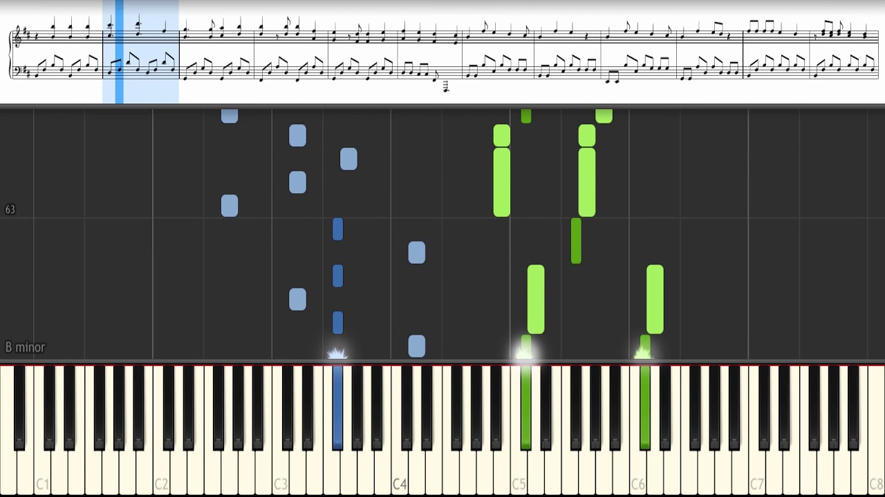 Ignorance - Paramore (Piano Tutorial)